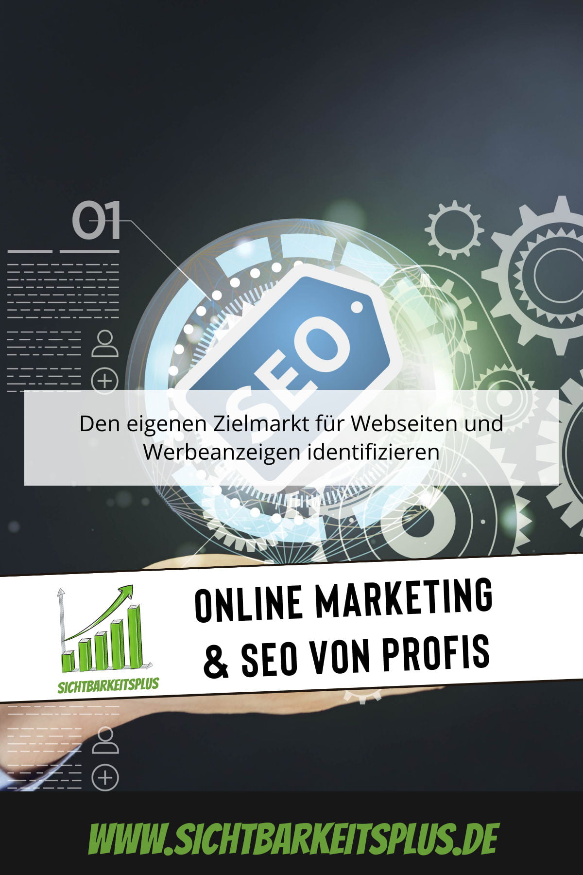 Den eigenen Zielmarkt für Webseiten und Werbeanzeigen identifizieren