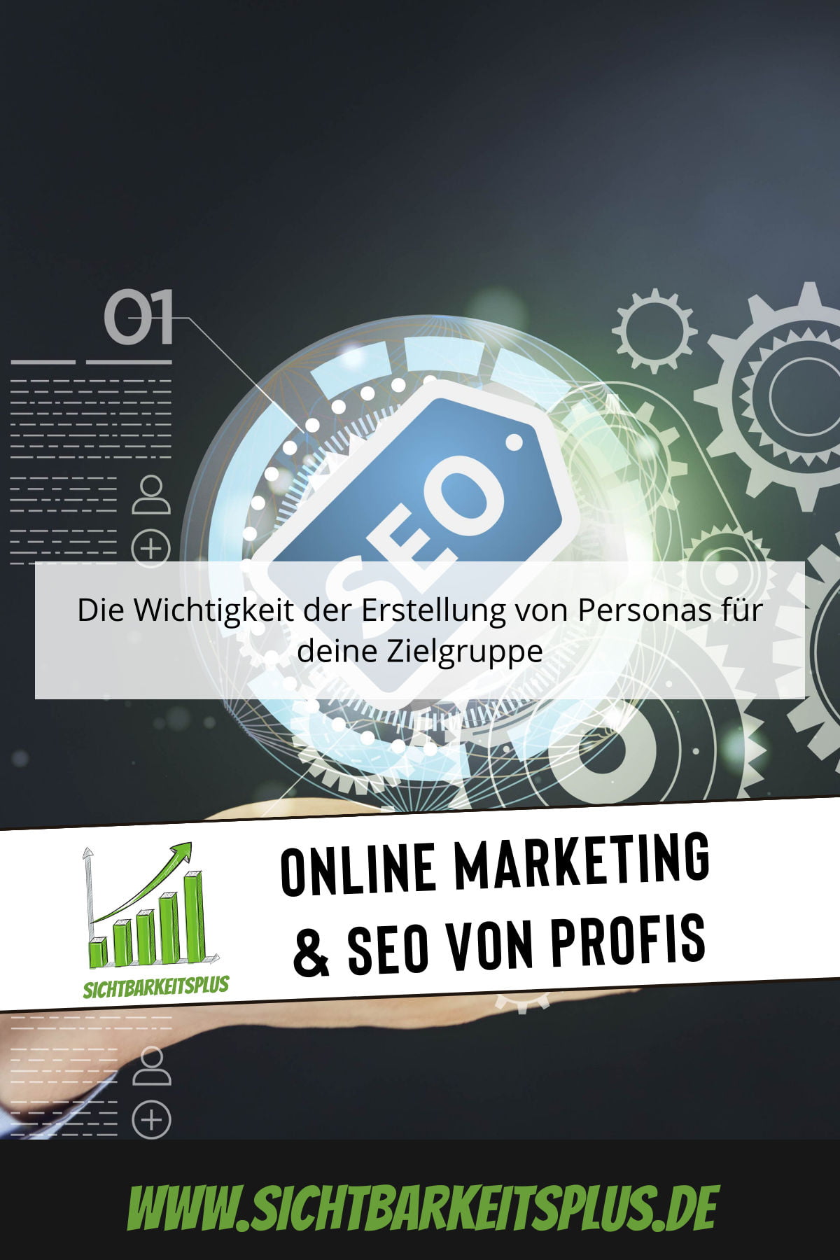 Die Wichtigkeit der Erstellung von Personas für deine Zielgruppe